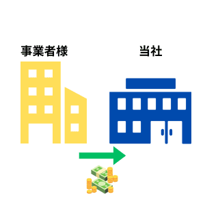 ファクタリングとはの画像