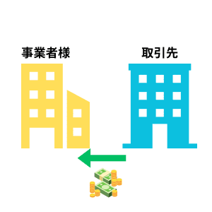 ファクタリングとはの画像